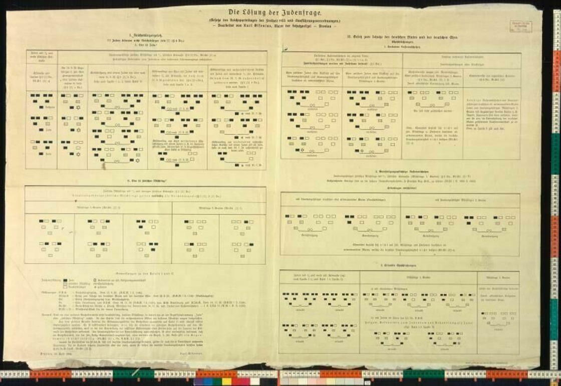 © BArch, Plak 003-020-024 / o. Ang.